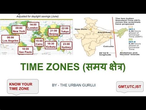 delhi2pm|Converting UTC to New Delhi Time .